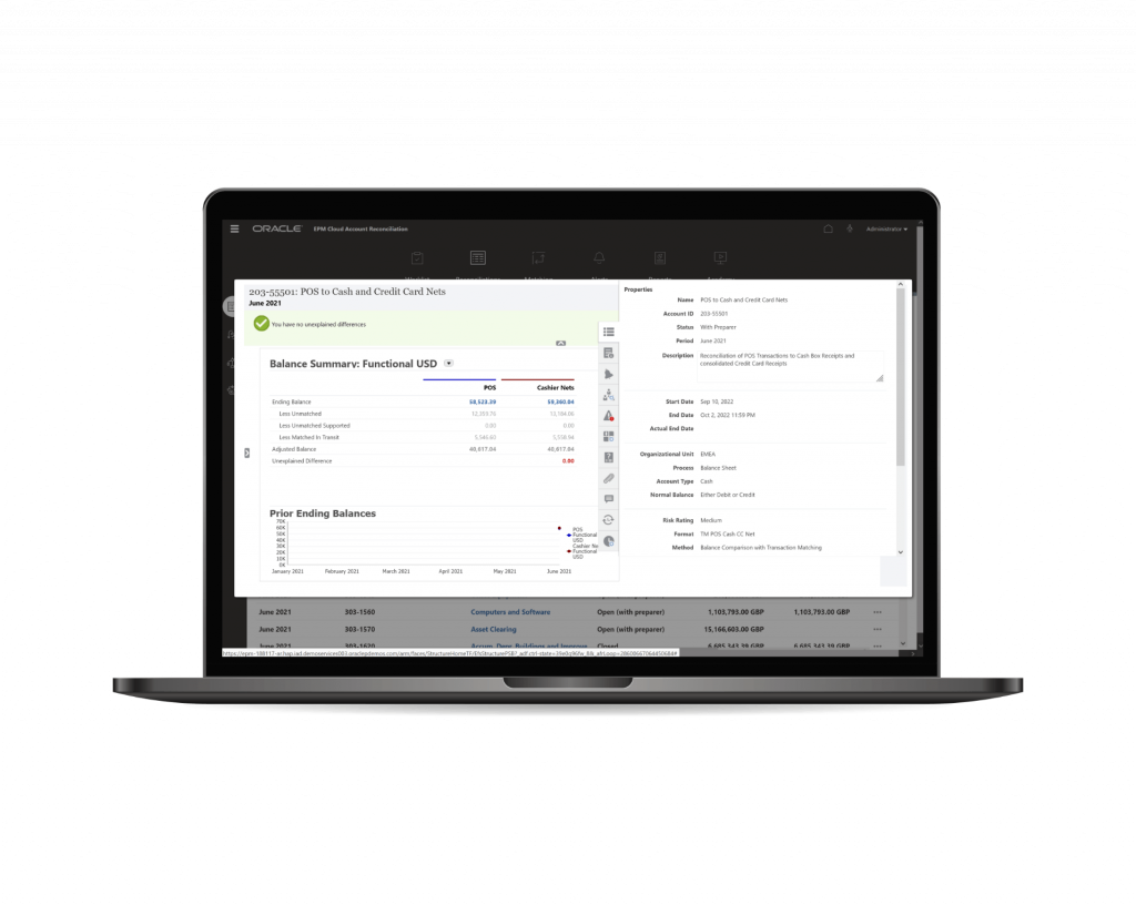 Dashboard highlighting Oracle Account Reconciliation